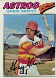 1977 Topps Baseball Cards      614     Greg Gross